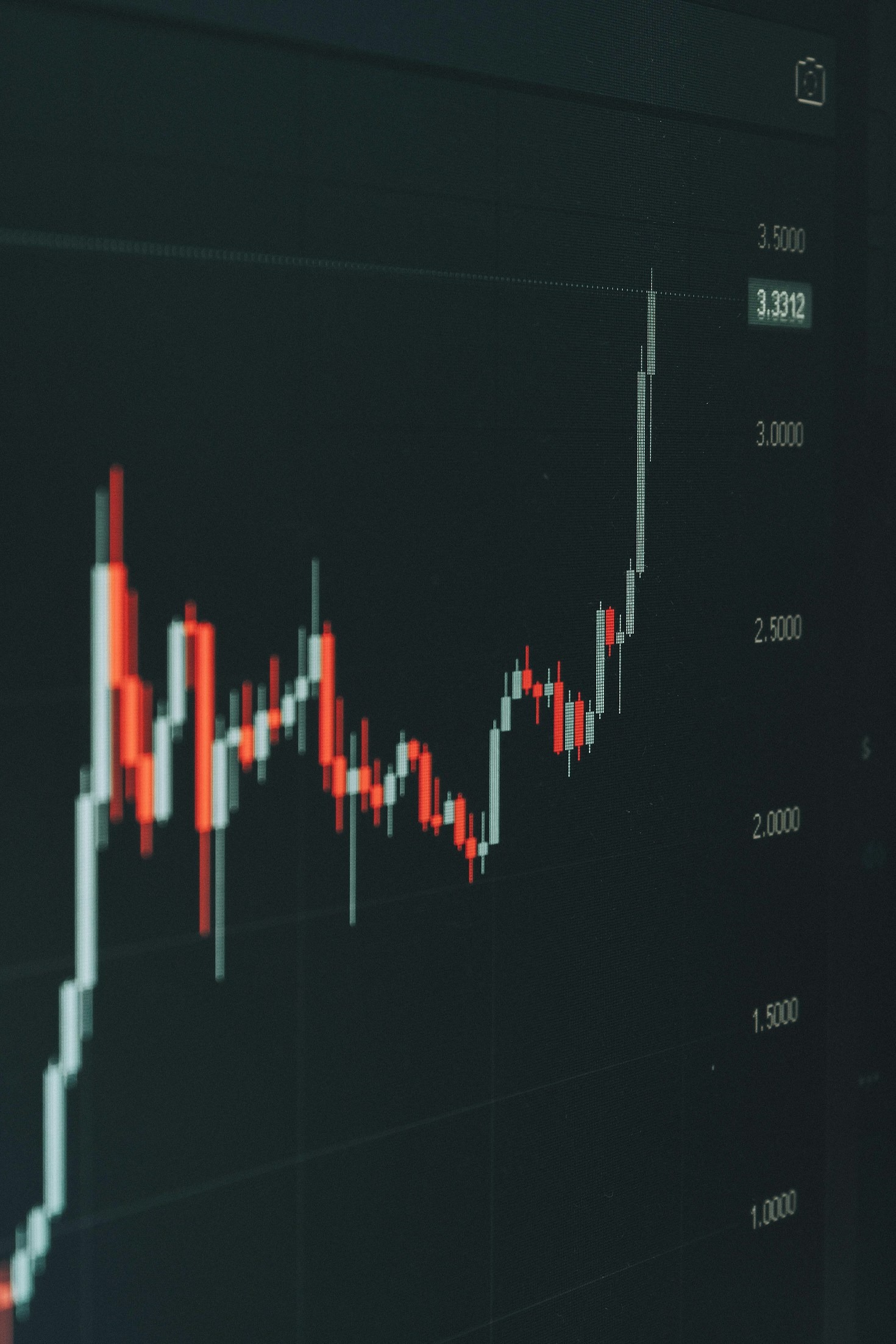 Understanding Today’s Financial Market Trends