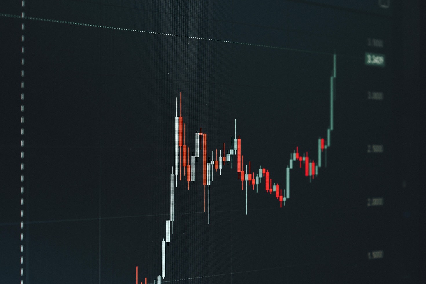 The Role of Timely Information in Financial Success